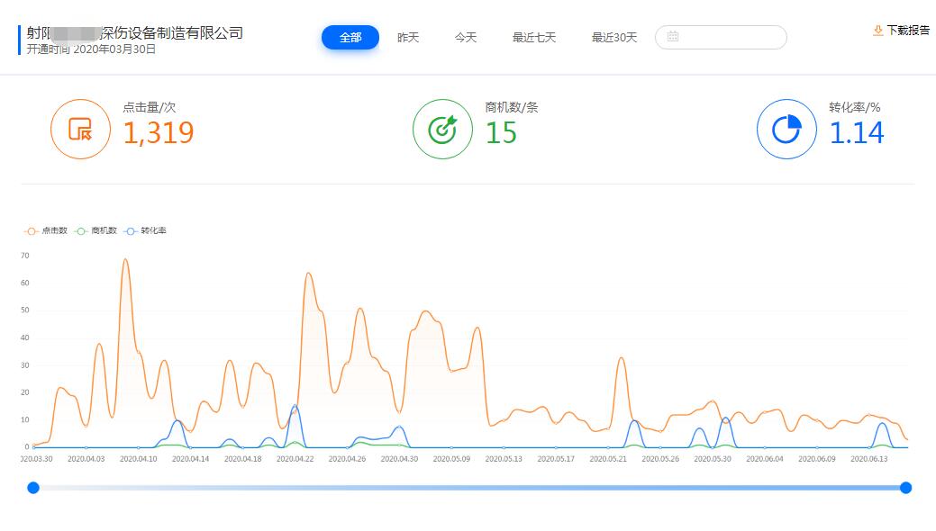 磁粉探伤设备公司